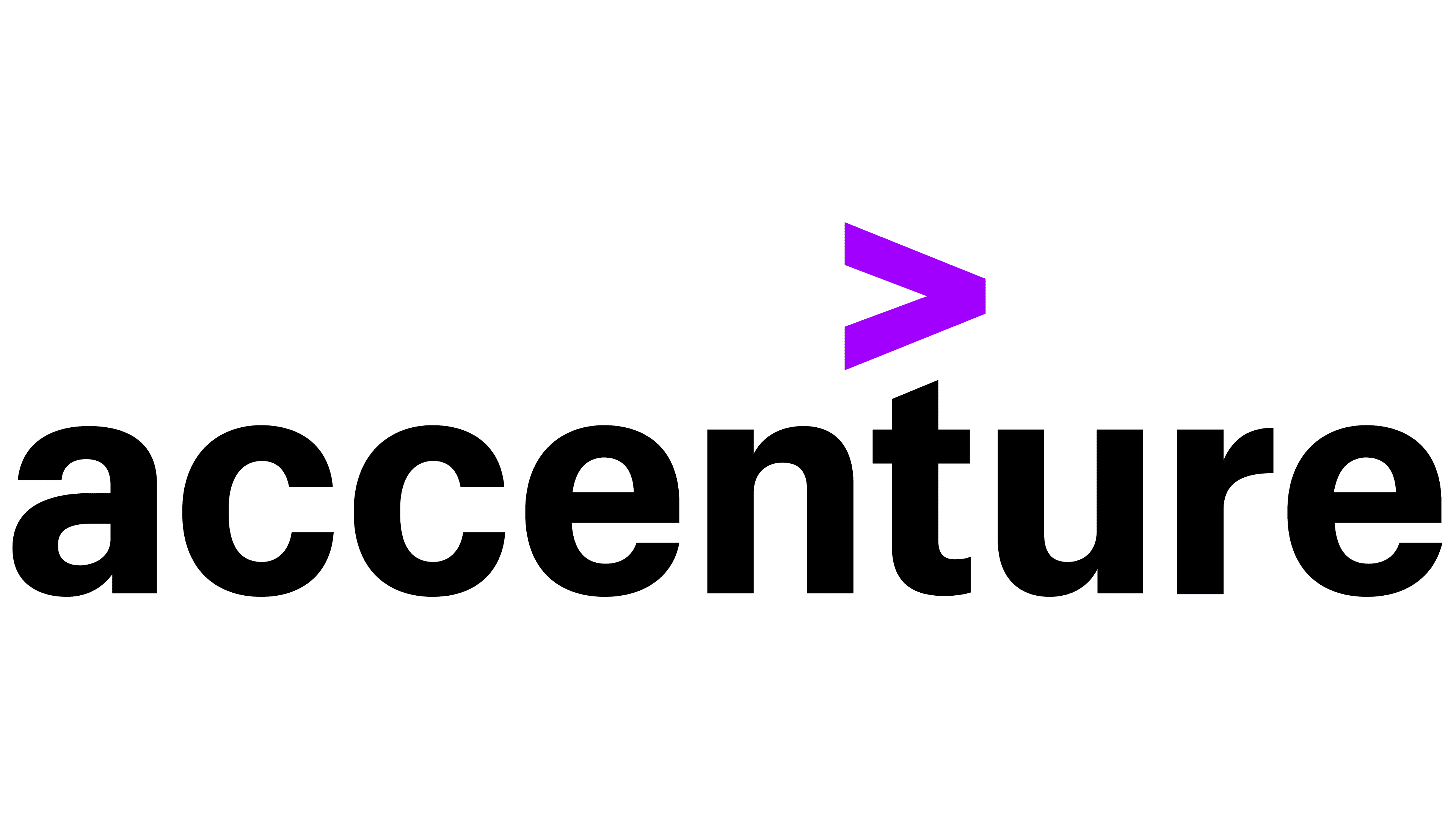 https://paruluniversity.ac.in/Accenture